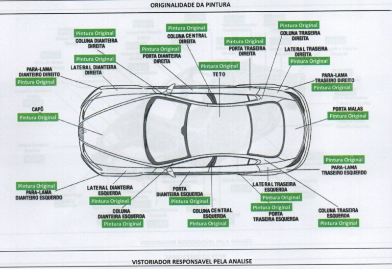 Produto hr-v-exl-18-automatica-2020